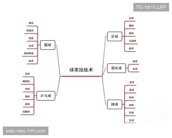图解篮球界外发球规则，新手5分钟学会正确流程