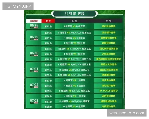 2026世界杯48队12个小组赛制如何安排及32强淘汰赛规则