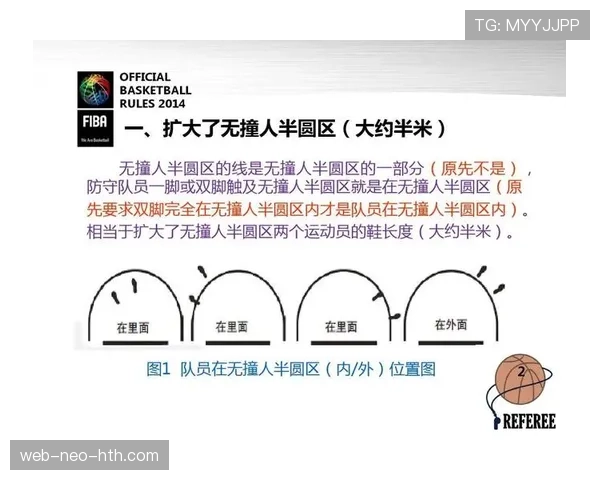 深度解析篮球八秒违例规则：时间计算与判罚细则
