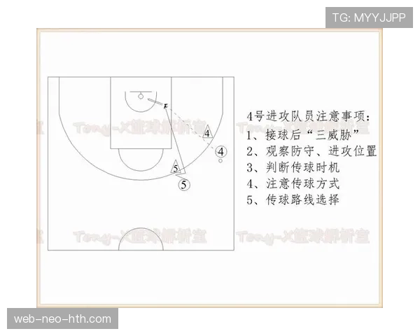 篮球防守站位规则解析：如何合法限制对手进攻空间