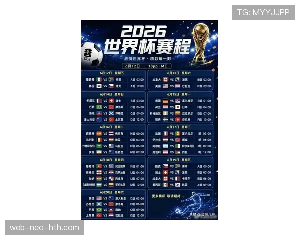 2026世界杯每日新闻汇总:赛程、比分与晋级信息 2026世界杯每日新闻汇总:赛程、比分与晋级信息