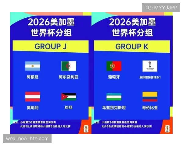 2026世界杯淘汰赛什么时候开始：时间、轮次与赛制整理