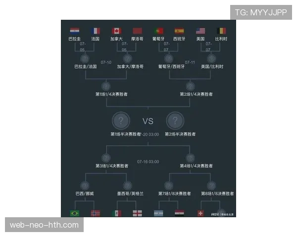 2026世界杯阿根廷3-2佛得角:32强赛比分与五球大战回顾 2026世界杯阿根廷3-2佛得角:32强赛比分与五球大战回顾